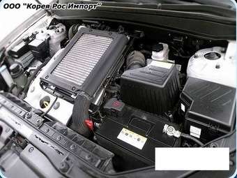 2006 Hyundai Santa Fe For Sale