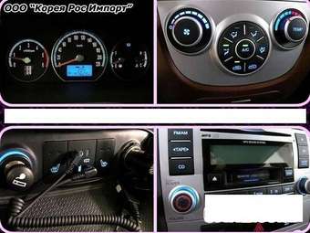 2006 Hyundai Santa Fe Pics