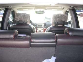 2006 Hyundai Santa Fe Photos