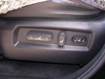 2006 Hyundai Santa Fe Pics