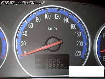 2006 Hyundai Santa Fe Photos