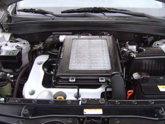 2006 Hyundai Santa Fe Pictures