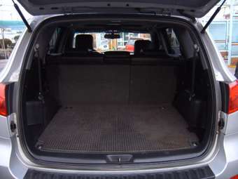 2006 Hyundai Santa Fe Photos