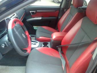 2006 Hyundai Santa Fe Photos