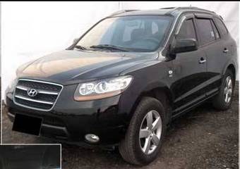 2006 Hyundai Santa Fe Photos
