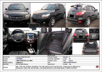 2006 Hyundai Santa Fe For Sale