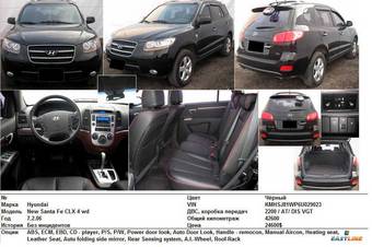 2006 Hyundai Santa Fe For Sale