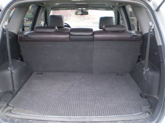 2006 Hyundai Santa Fe Pics