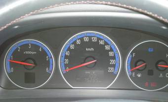 2006 Hyundai Santa Fe Wallpapers
