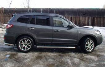 2006 Hyundai Santa Fe Pictures