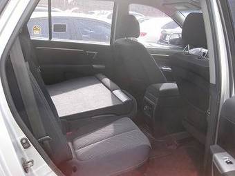 2006 Hyundai Santa Fe Pictures