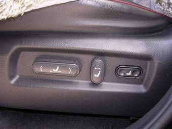 2006 Hyundai Santa Fe For Sale