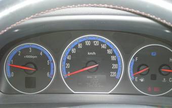 2006 Hyundai Santa Fe Pics