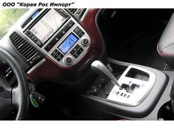 2006 Hyundai Santa Fe For Sale