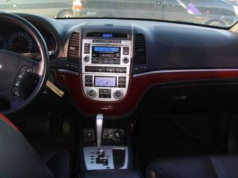 2006 Hyundai Santa Fe Wallpapers