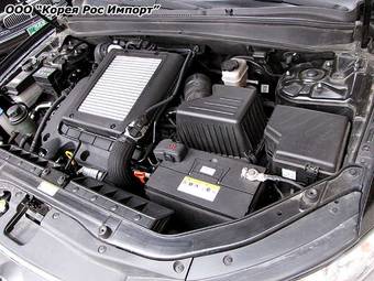2006 Hyundai Santa Fe Pictures