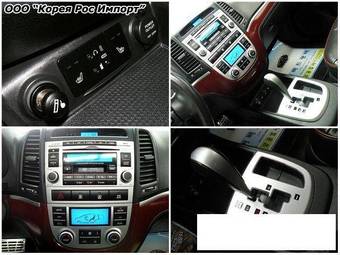 2006 Hyundai Santa Fe Photos