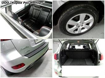 2006 Hyundai Santa Fe Wallpapers