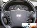Preview Hyundai Santa Fe