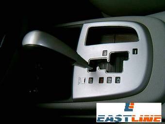 2006 Hyundai Santa Fe Wallpapers