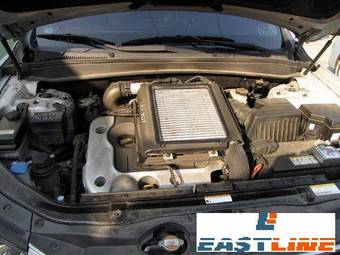 2006 Hyundai Santa Fe Wallpapers