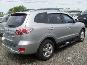 2006 Hyundai Santa Fe Wallpapers
