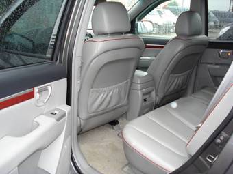 2006 Hyundai Santa Fe Wallpapers