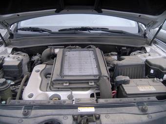 2006 Hyundai Santa Fe Pictures