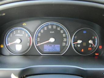 2006 Hyundai Santa Fe For Sale