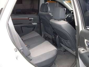 2007 Hyundai Santa Fe For Sale