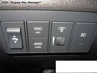 2007 Hyundai Santa Fe For Sale