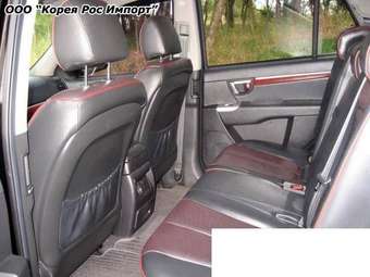 2007 Hyundai Santa Fe Wallpapers