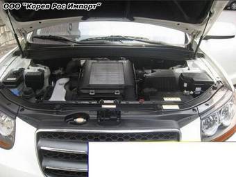 2007 Hyundai Santa Fe Pictures
