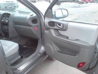 2007 Hyundai Santa Fe Images