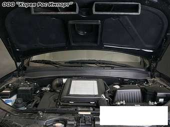 2008 Hyundai Santa Fe For Sale