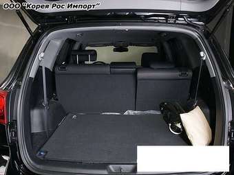 2008 Hyundai Santa Fe Images