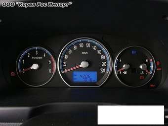 2008 Hyundai Santa Fe Pictures