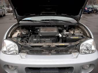 2008 Hyundai Santa Fe Wallpapers