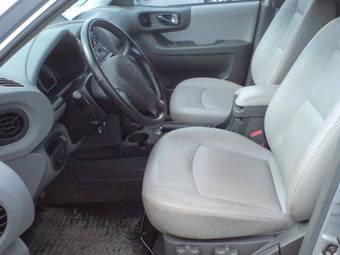 2008 Hyundai Santa Fe Wallpapers