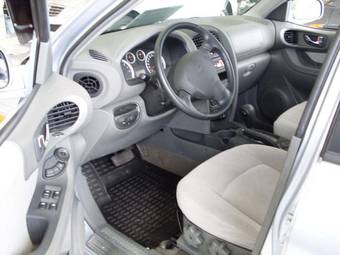 2008 Hyundai Santa Fe Wallpapers