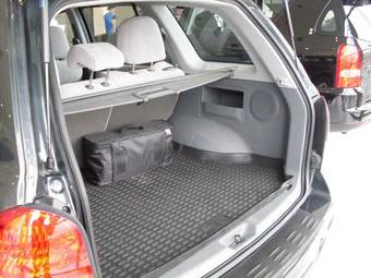 2008 Hyundai Santa Fe Photos