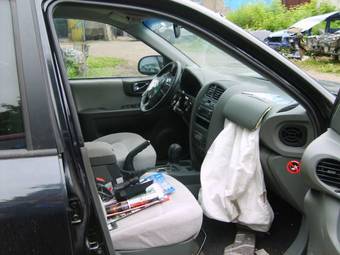 2008 Hyundai Santa Fe Photos