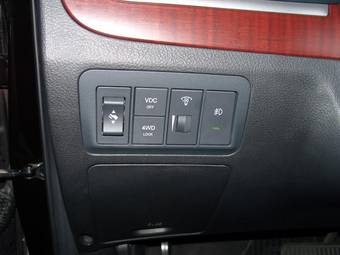 2008 Hyundai Santa Fe For Sale