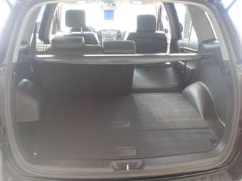 2008 Hyundai Santa Fe Pictures
