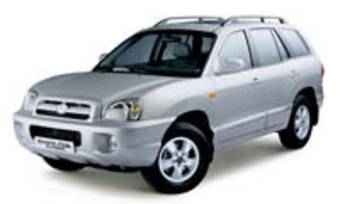 2008 Hyundai Santa Fe Wallpapers