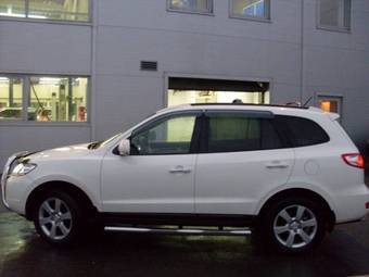 2008 Hyundai Santa Fe Pictures