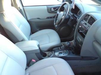 2008 Hyundai Santa Fe For Sale