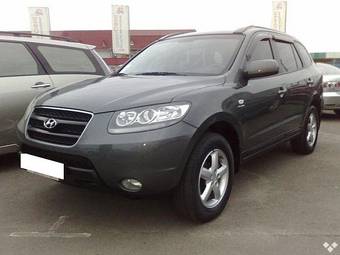 2008 Hyundai Santa Fe