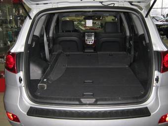2008 Hyundai Santa Fe Images