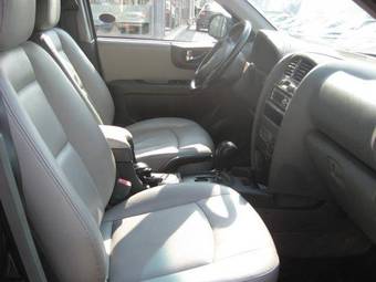 2008 Hyundai Santa Fe Wallpapers